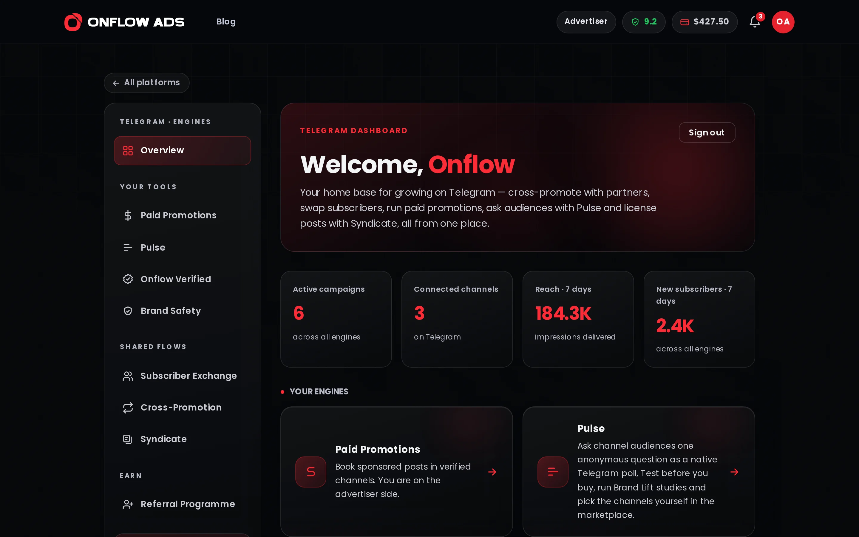 The Telegram dashboard of an advertiser: the top bar shows an Advertiser badge beside the reliability score and the wallet, and the sidebar groups Paid Promotions, Pulse, Onflow Verified and Brand Safety under Your tools and Subscriber Exchange, Cross-Promotion and Syndicate under Shared flows