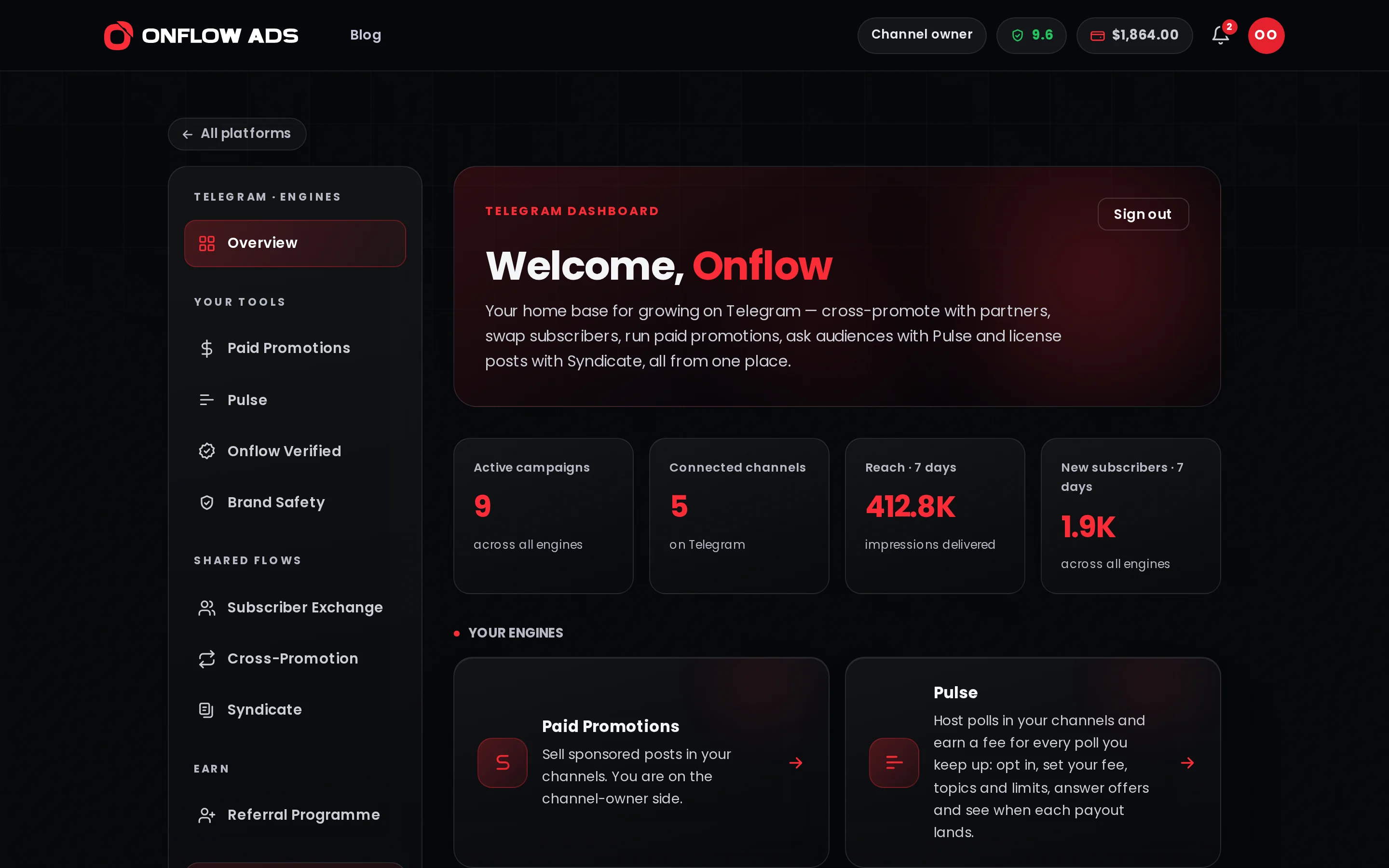 The same Telegram dashboard for a channel owner: the top bar shows a Channel owner badge, and the Paid Promotions and Pulse cards describe selling sponsored posts and hosting polls