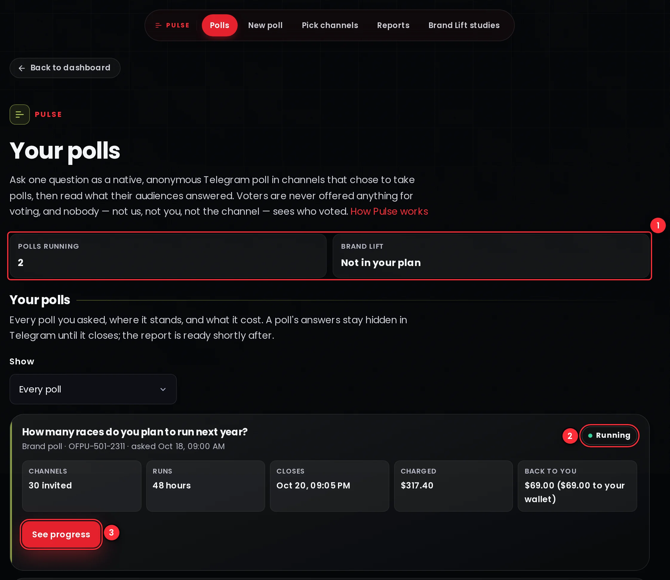 The Pulse page of an advertiser: the bar with Polls, New poll, Pick channels, Reports and Brand Lift studies, tiles for polls running and Brand Lift, and the brand's polls with their states