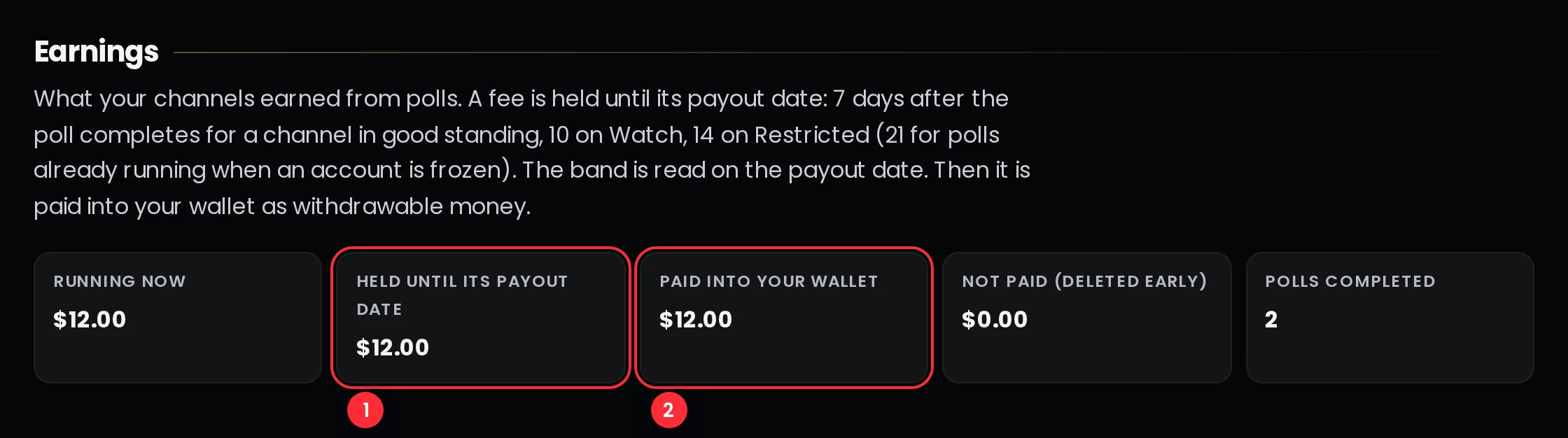 The earnings strip on the Offers part of the Pulse page with what is running, what is held until its payout date, what was paid and what was not paid