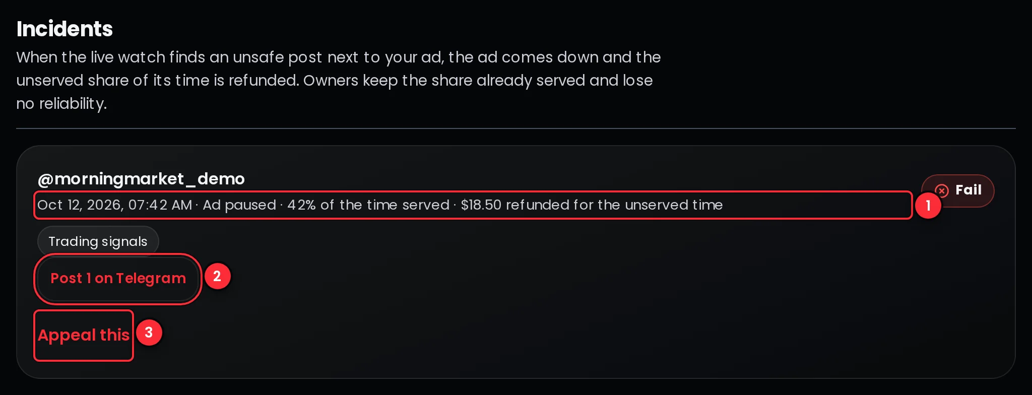 The Incidents section of the Brand Safety page: an ad the live watch paused, with the refund of the unserved share, a link to the post, and the appeal