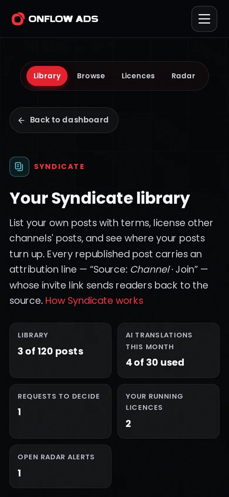 The Syndicate page on a phone: the four tabs in a row, the page title and the figures for the library, AI translations, requests, running licences and radar alerts in two columns