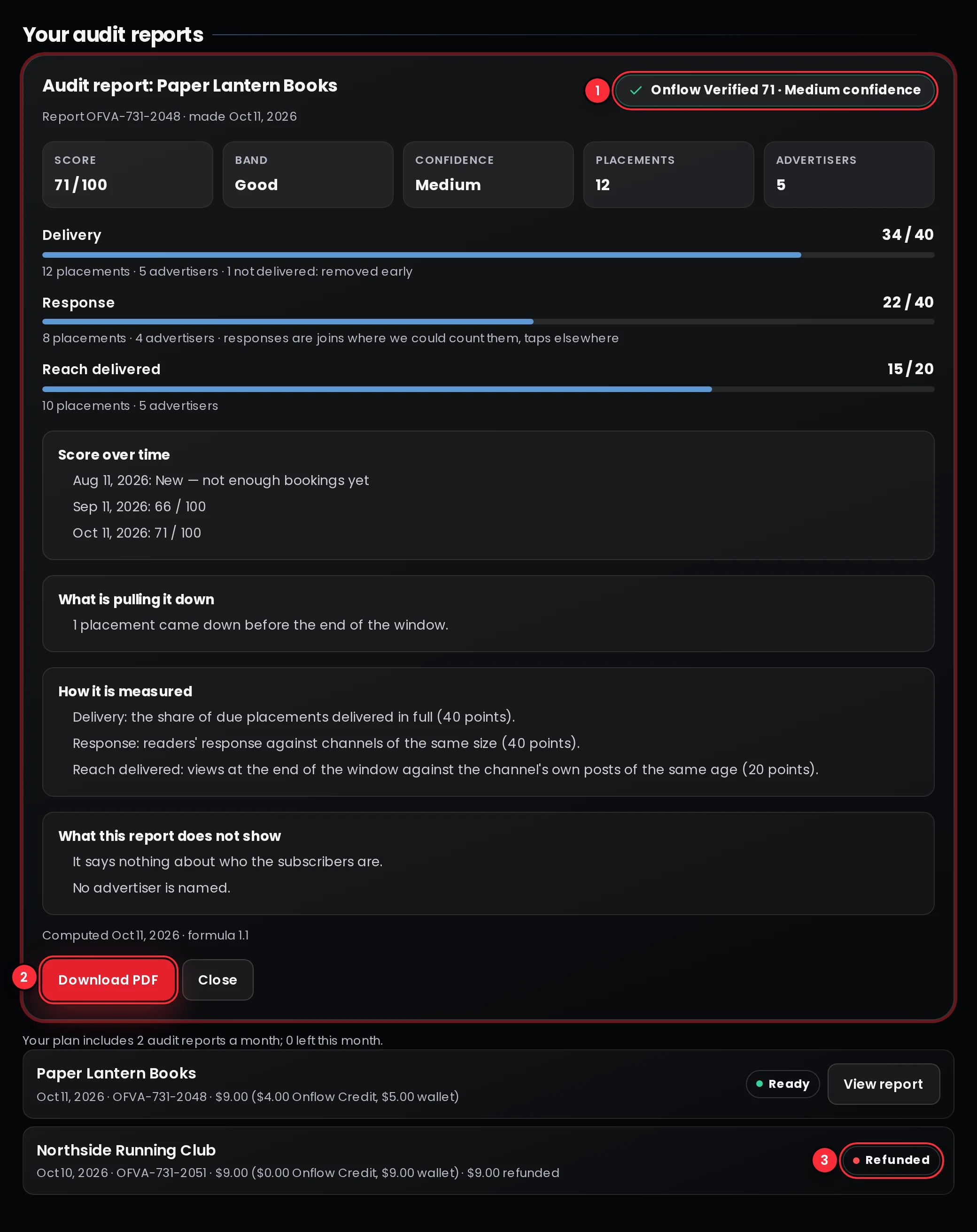A ready audit report opened on the Onflow Verified page, with its badge and parts, the Download PDF button, and the list of your audit reports below