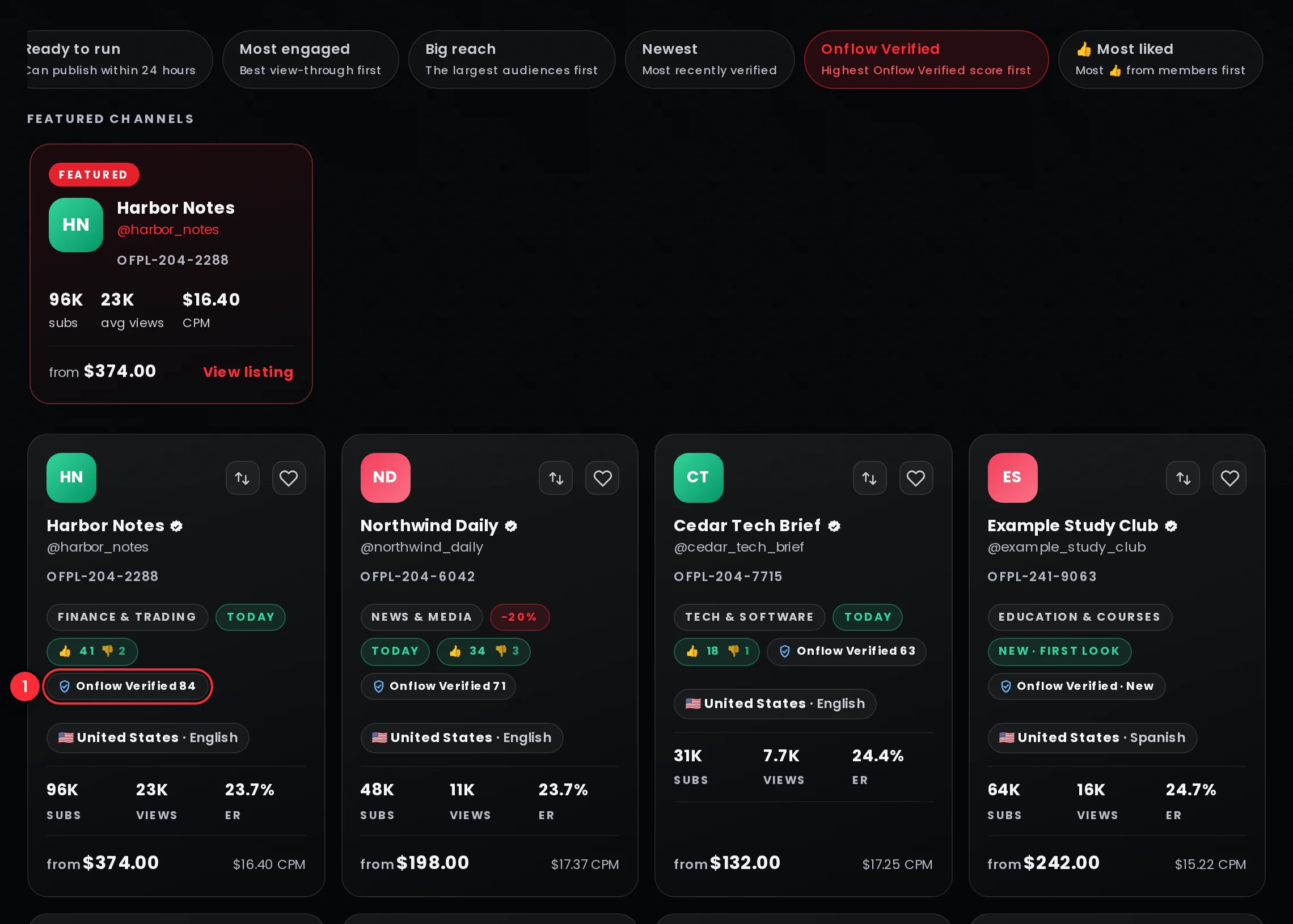 The Paid Promotions catalogue sorted by Onflow Verified score, each channel card carrying its Onflow Verified badge