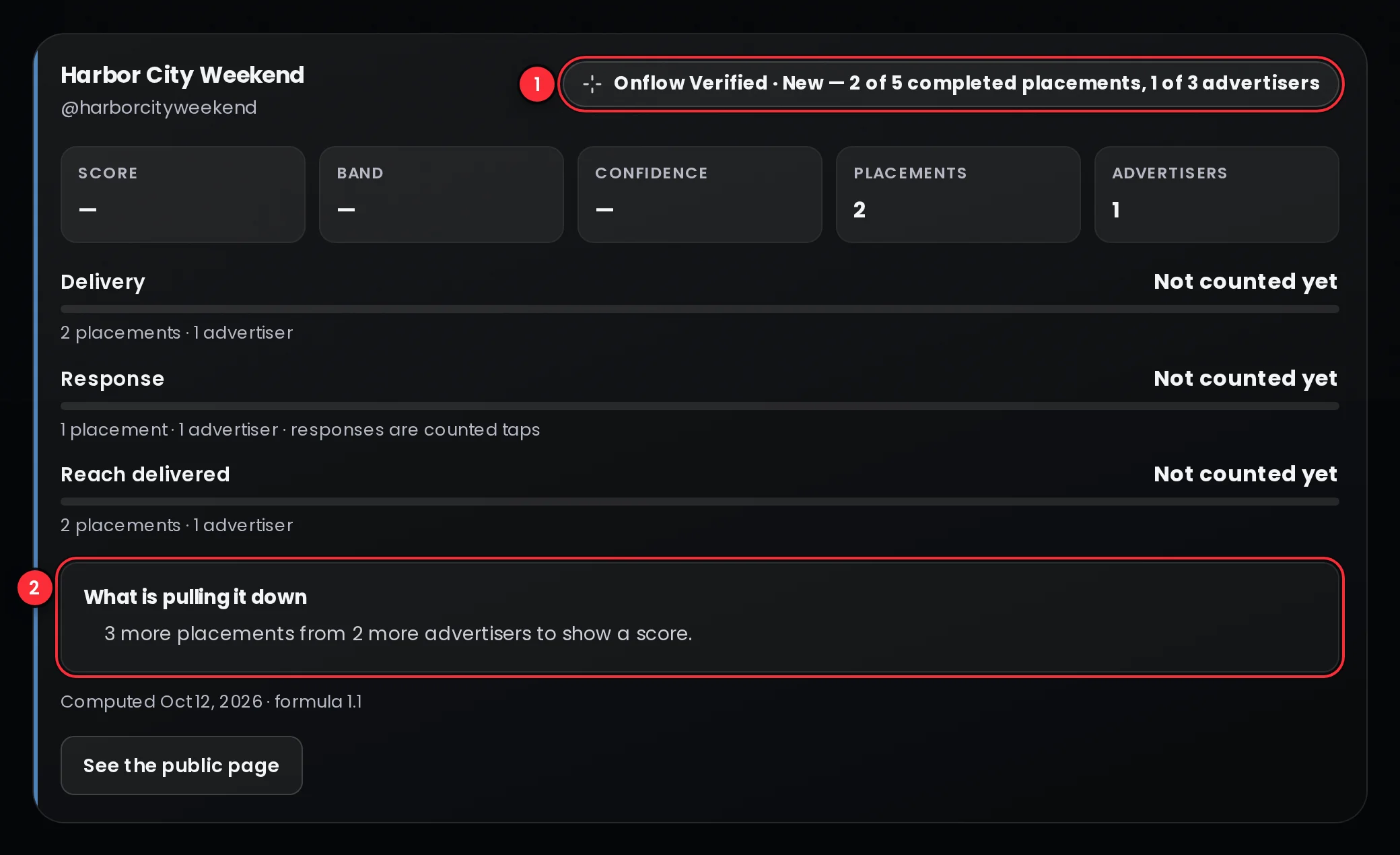 A channel card reading Onflow Verified · New with no number, and a line saying how far the channel is from a score