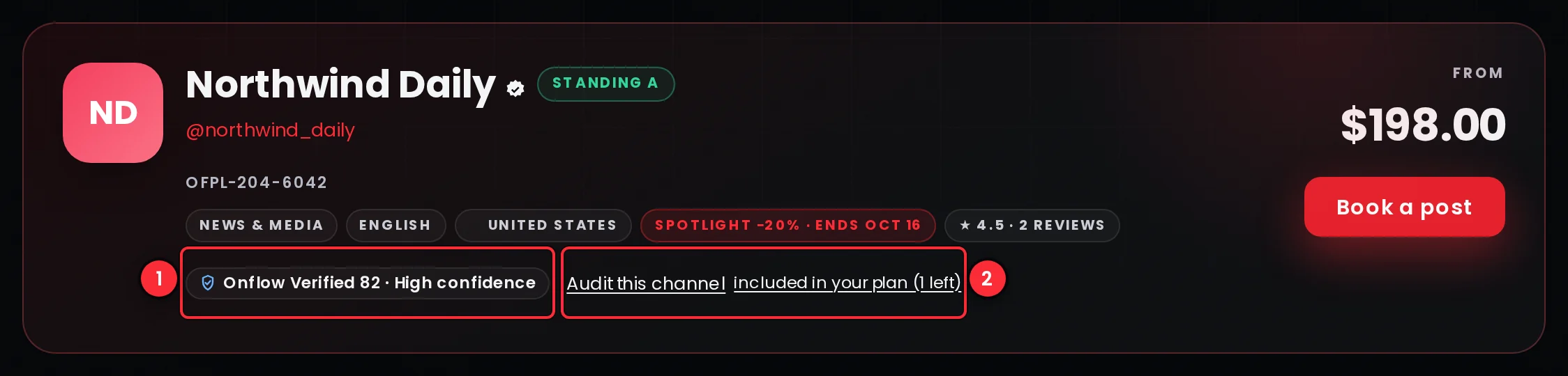 A Paid Promotions channel page with the badge Onflow Verified 82 · High confidence and the link Audit this channel, included in your plan (1 left)